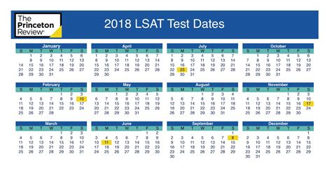 lsat test drop|lsat result date.